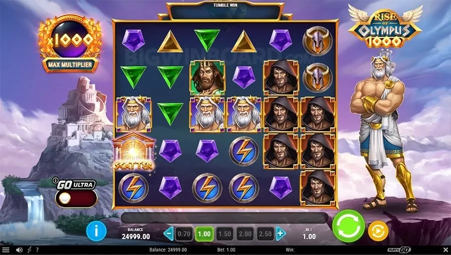 plus777 Setting Healthy Gambling Limits